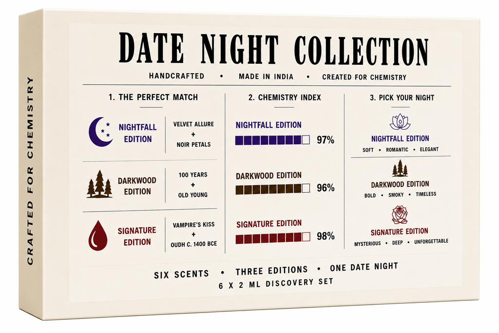 Discovery Set- Date Night Collection